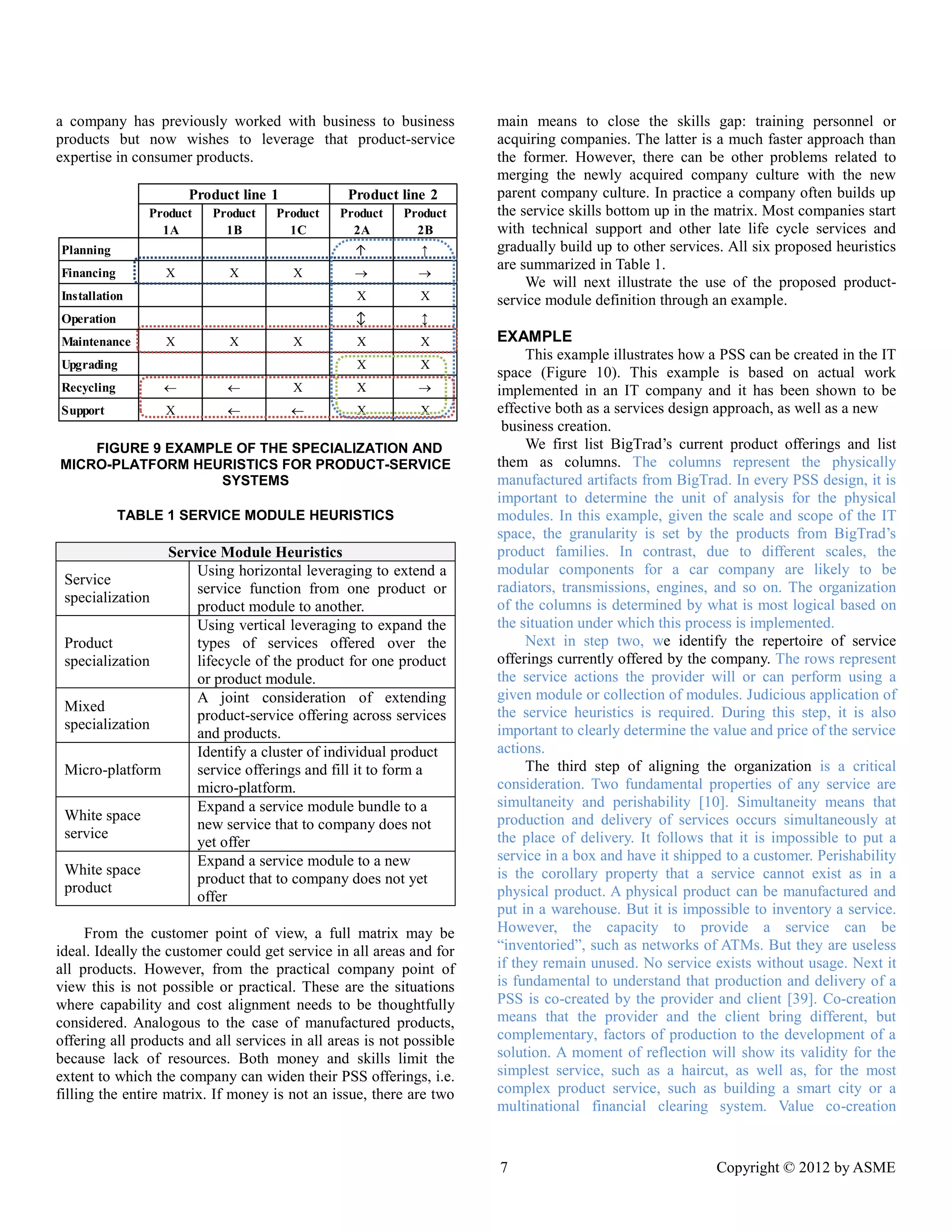 7 Copyright © 2012 by ASME 
a company has previously worked with business to products but now wishes to leverage that product-service expertise in consumer products. 
FIGURE 9 EXAMPLE OF THE SPECIALIZATION AND MICRO-PLATFORM HEURISTICS FOR PRODUCT-SERVICE SYSTEMS 
TABLE 1 SERVICE MODULE HEURISTICS Service Module Heuristics 
Service specialization 
Using horizontal leveraging to extend a service function from one product or product module to another. 
Product specialization 
Using vertical leveraging to expand the types of services offered over the lifecycle of the product for one or product module. 
Mixed specialization 
A joint consideration of extending product-service offering across services and products. 
Micro-platform 
Identify a cluster of individual product service offerings and fill it to form a micro-platform. 
White space service 
Expand a service module bundle to a new service that to company does not yet offer 
White space product 
Expand a service module to a new product that to company does not yet offer 
From the customer point of view, a full matrix may be ideal. Ideally the customer could get service in all areas and for all products. However, from the practical company point of view this is not possible or practical. These are the situations where capability and cost alignment needs to be thoughtfully considered. Analogous to the case of manufactured products, offering all products and services in areas is not possible because lack of resources. Both money and skills limit the extent to which the company can widen their PSS offerings, i.e. filling the entire matrix. If money is not an issue, there are two main means to close the skills gap: training personnel or acquiring companies. The latter is a much faster approach than the former. However, there can be other problems related to merging the newly acquired company culture with new parent company culture. In practice a often builds up the service skills bottom up in matrix. Most companies start with technical support and other late life cycle services and gradually build up to other services. All six proposed heuristics are summarized in Table 1. 
We will next illustrate the use of proposed product- service module definition through an example. 
EXAMPLE 
This example illustrates how a PSS can be created in the IT space (Figure 10). This example is based on actual work implemented in an IT company and it has been shown to be effective both as a services design approach, well new 
business creation. 
We first list BigTrad’s current product offerings and list them as columns. The columns represent the physically manufactured artifacts from BigTrad. In every PSS design, it is important to determine the unit of analysis for the physical modules. In this example, given the scale and scope of IT space, the granularity is set by the products from BigTrad’s product families. In contrast, due to different scales, the modular components for a car company are likely to be radiators, transmissions, engines, and so on. The organization of the columns is determined by what is most logical based on the situation under which this process is implemented. 
Next in step two, we identify the repertoire of service offerings currently offered by the company. The rows represent the service actions the provider will or can perform using a given module or collection of modules. Judicious application of the service heuristics is required. During this step, it is also important to clearly determine the value and price of service actions. 
The third step of aligning the organization is a critical consideration. Two fundamental properties of any service are simultaneity and perishability [10]. Simultaneity means that production and delivery of services occurs simultaneously at the place of delivery. It follows that it is impossible to put a service in a box and have it shipped to a customer. Perishability is the corollary property that a service cannot exist as in a physical product. A physical product can be manufactured and put in a warehouse. But it is impossible to inventory a service. However, the capacity to provide a service can be “inventoried”, such as networks of ATMs. But they are useless if they remain unused. No service exists without usage. Next it is fundamental to understand that production and delivery of a PSS is co-created by the provider and client [39]. Co-creation means that the provider and the client bring different, but complementary, factors of production to the development of a solution. A moment of reflection will show its validity for the simplest service, such as a haircut, as well as, for the most complex product service, such as building a smart city or multinational financial clearing system. Value co-creation 
Product 1AProduct 1BProduct 1CProduct 2AProduct 2BPlanning↑↑ FinancingXXX InstallationXXOperation↕↕ MaintenanceXXXXXUpgradingXXRecyclingXX SupportXXXProduct line 2Product line 1  