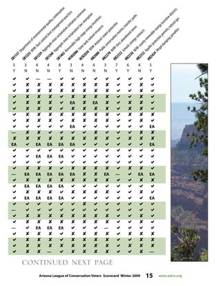 Arizona League of Conservation Voters Scorecard Winter 2009 15 www.azlcv.org
5 3 4 4 8 3 4 4 3 7 6 4 5
Y N N N Y N N N N Y Y N Y
— —
        
        
       
   EA  EA   
        
          
       
EA EA
—     
           
EA EA EA EA EA EA
EA EA EA
        
— EA EA EA EA EA   EA — EA EA
         
EA EA EA EA
       
EA EA EA EA EA

—
        
        
— EA EA EA —
         
        
          
  —      —
continued next page
SB1157
Departmentofenvironmentalquality;continuation
SB1225
NOW:Dustcontrol;bestmanagementpractices
SB1259
Aggregateminereclamation;initiation;extension
SB1260
Aggregateminereclamationlaw;exemption
SB1403
Renewable;high-wageenergyincentives
HCM2006
Stateland;naturalresources
HCR2030
NOW:Arizona’swaterprotection
HB2088
Publicconservationmonies;transfer;parks
HB2278
NOW:tires;abandonedmines
HB2332
Schools;energycontracts
HB2336
NOW:countyrenewableenergyincentivedistricts
HB2352
Aquiferprotectionpermits;naturalgas
HB2424
Illegaldumping;penalties
 