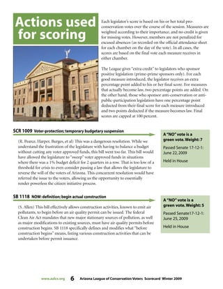 www.azlcv.org 6 Arizona League of Conservation Voters Scorecard Winter 2009
Each legislator’s score is based on his or her total pro-
conservation votes over the course of the session. Measures are
weighted according to their importance, and no credit is given
for missing votes. However, members are not penalized for
excused absences (as recorded on the official attendance sheet
for each chamber on the day of the vote). In all cases, the
scores are based on the final vote each measure receives in
either chamber.
The League gives “extra credit” to legislators who sponsor
positive legislation (prime-prime sponsors only). For each
good measure introduced, the legislator receives an extra
percentage point added to his or her final score. For measures
that actually become law, two percentage points are added. On
the other hand, those who sponsor anti-conservation or anti-
public-participation legislation have one percentage point
deducted from their final score for each measure introduced
and two points deducted if the measure becomes law. Final
scores are capped at 100 percent.
A“NO”vote is a
green vote.Weight: 7
Passed Senate 17-12-1:
June 22, 2009
Held in House
(R. Pearce, Harper, Burges, et al) This was a dangerous resolution. While we
understand the frustration of the legislature with having to balance a budget
without cutting any voter approved funds, this bill went too far. This bill would
have allowed the legislature to “sweep” voter approved funds in situations
where there was a 1% budget deficit for 2 quarters in a row. That is too low of a
threshold for crisis to even consider passing a law that allows the legislature to
reverse the will of the voters of Arizona. This concurrent resolution would have
referred the issue to the voters, allowing us the opportunity to essentially
render powerless the citizen initiative process.
A“NO”vote is a
green vote.Weight: 5
Passed Senate17-12-1:
June 25, 2009
Held in House
(S. Allen) This bill effectively allows construction activities, known to emit air
pollutants, to begin before an air quality permit can be issued. The federal
Clean Air Act mandates that new major stationary sources of pollution, as well
as major modifications to existing sources, must have air quality permits before
construction begins. SB 1118 specifically defines and modifies what “before
construction begins” means, listing various construction activities that can be
undertaken before permit issuance.
Actions used
for scoring
SCR 1009 Voter-protection; temporary budgetary suspension
SB 1118 NOW: definition; begin actual construction
 