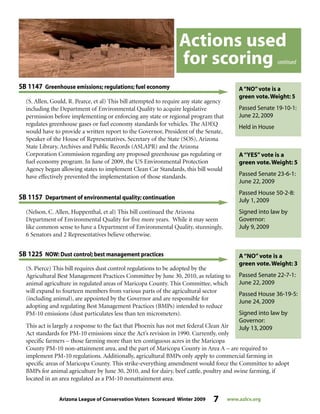 Arizona League of Conservation Voters Scorecard Winter 2009 7 www.azlcv.org
A“NO”vote is a
green vote.Weight: 5
Passed Senate 19-10-1:
June 22, 2009
Held in House
(S. Allen, Gould, R. Pearce, et al) This bill attempted to require any state agency
including the Department of Environmental Quality to acquire legislative
permission before implementing or enforcing any state or regional program that
regulates greenhouse gases or fuel economy standards for vehicles. The ADEQ
would have to provide a written report to the Governor, President of the Senate,
Speaker of the House of Representatives, Secretary of the State (SOS), Arizona
State Library, Archives and Public Records (ASLAPR) and the Arizona
Corporation Commission regarding any proposed greenhouse gas regulating or
fuel economy program. In June of 2009, the US Environmental Protection
Agency began allowing states to implement Clean Car Standards, this bill would
have effectively prevented the implementation of those standards.
SB 1147 Greenhouse emissions; regulations; fuel economy
A“YES”vote is a
green vote.Weight: 5
Passed Senate 23-6-1:
June 22, 2009
Passed House 50-2-8:
July 1, 2009
Signed into law by
Governor:
July 9, 2009
(Nelson, C. Allen, Huppenthal, et al) This bill continued the Arizona
Department of Environmental Quality for five more years. While it may seem
like common sense to have a Department of Environmental Quality, stunningly,
6 Senators and 2 Representatives believe otherwise.
SB 1157 Department of environmental quality; continuation
(S. Pierce) This bill requires dust control regulations to be adopted by the
Agricultural Best Management Practices Committee by June 30, 2010, as relating to
animal agriculture in regulated areas of Maricopa County. This Committee, which
will expand to fourteen members from various parts of the agricultural sector
(including animal), are appointed by the Governor and are responsible for
adopting and regulating Best Management Practices (BMPs) intended to reduce
PM-10 emissions (dust particulates less than ten micrometers).
This act is largely a response to the fact that Phoenix has not met federal Clean Air
Act standards for PM-10 emissions since the Act’s revision in 1990. Currently, only
specific farmers – those farming more than ten contiguous acres in the Maricopa
County PM-10 non-attainment area, and the part of Maricopa County in Area A – are required to
implement PM-10 regulations. Additionally, agricultural BMPs only apply to commercial farming in
specific areas of Maricopa County. This strike-everything amendment would force the Committee to adopt
BMPs for animal agriculture by June 30, 2010, and for dairy, beef cattle, poultry and swine farming, if
located in an area regulated as a PM-10 nonattainment area.
SB 1225 NOW: Dust control; best management practices
Actions used
for scoring continued
A“NO”vote is a
green vote.Weight: 3
Passed Senate 22-7-1:
June 22, 2009
Passed House 36-19-5:
June 24, 2009
Signed into law by
Governor:
July 13, 2009
 