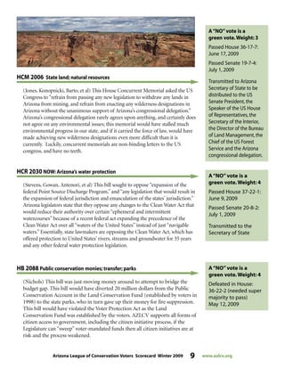 Arizona League of Conservation Voters Scorecard Winter 2009 9 www.azlcv.org
A“NO”vote is a
green vote.Weight: 4
Passed House 37-22-1:
June 9, 2009
Passed Senate 20-8-2:
July 1, 2009
Transmitted to the
Secretary of State
(Stevens, Gowan, Antenori, et al) This bill sought to oppose “expansion of the
federal Point Source Discharge Program,” and “any legislation that would result in
the expansion of federal jurisdiction and emasculation of the states’ jurisdiction.”
Arizona legislators state that they oppose any changes to the Clean Water Act that
would reduce their authority over certain “ephemeral and intermittent
watercourses” because of a recent federal act expanding the precedence of the
Clean Water Act over all “waters of the United States” instead of just “navigable
waters.” Essentially, state lawmakers are opposing the Clean Water Act, which has
offered protection to United States’ rivers, streams and groundwater for 35 years
and any other federal water protection legislation.
HCR 2030 NOW: Arizona’s water protection
A“NO”vote is a
green vote.Weight: 4
Defeated in House:
36-22-2 (needed super
majority to pass)
May 12, 2009
(Nichols) This bill was just moving money around to attempt to bridge the
budget gap. This bill would have diverted 20 million dollars from the Public
Conservation Account in the Land Conservation Fund (established by voters in
1998) to the state parks, who in turn gave up their money for fire suppression.
This bill would have violated the Voter Protection Act as the Land
Conservation Fund was established by the voters. AZLCV supports all forms of
citizen access to government, including the citizen initiative process, if the
Legislature can “sweep” voter-mandated funds then all citizen initiatives are at
risk and the process weakened.
HB 2088 Public conservation monies; transfer; parks
A“NO”vote is a
green vote.Weight: 3
Passed House 36-17-7:
June 17, 2009
Passed Senate 19-7-4:
July 1, 2009
Transmitted to Arizona
Secretary of State to be
distributed to the US
Senate President,the
Speaker of the US House
of Representatives,the
Secretary of the Interior,
the Director of the Bureau
of Land Management,the
Chief of the US Forest
Service and the Arizona
congressional delegation.
(Jones, Konopnicki, Barto, et al) This House Concurrent Memorial asked the US
Congress to “refrain from passing any new legislation to withdraw any lands in
Arizona from mining, and refrain from enacting any wilderness designations in
Arizona without the unanimous support of Arizona’s congressional delegation.”
Arizona’s congressional delegation rarely agrees upon anything, and certainly does
not agree on any environmental issues; this memorial would have stalled much
environmental progress in our state, and if it carried the force of law, would have
made achieving new wilderness designations even more difficult than it is
currently. Luckily, concurrent memorials are non-binding letters to the US
congress, and have no teeth.
HCM 2006 State land; natural resources
 