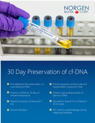 Formaldehyde-free preservative, no
cross-linking of DNA
Preserve cf-DNA for 30 days at
ambient temperature
Maximum recovery of plasma (6-7
mL)
Prevent hemolysis
Prevent apoptosis of blood cells and
fragmentation of genomic DNA
Produce high quality/quantity of
plasma cf-DNA
Vacuuted to draw 8.3 mL of blood in
10 mL tubes
PET tubes to avoid breakage during
shipping & handling
30 Day Preservation of cf-DNA
 