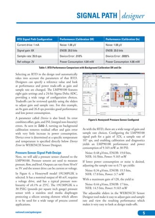 A Unique Approach to Developing Sensor Signal Path Solutions | PDF