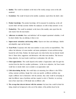 15
4. Quality: This would be calculated on the basis of the weekly average scores on the calls
monitored
5. Escalations: This would be based on the monthly escalations report (from the client's side)
6. Product knowledge: The product knowledge will be measured by monitoring on the call
records which will help ascertain whether the employees are able to help customers or not.
7. Productivity: This would be calculated on the basis of the monthly sales report from the
sales tracker form the team leaders
8. Adherence to schedule: Since each individual will be assigned operational schedules, it will
be check whether they are adhering to them or not.
9. Improvement orientation and learning ability: Open to new ideas and challenges, flexible
and adaptable, eager and fast learner
10. Team Work: Cooperates with other team members to carry out the set responsibilities. This
reflects the behaviour of a team member and means participation in team activities/outings
beyond the call of duty. Realizes the shared goals even when he/she does not directly benefit
from it. Shares ideas, suggestions and information with other team members. This however
being subjective, the team Leader would have to substantiate this with data.
11. Client appreciations: This would depend on the number of appreciation mails the agent has
received from the client for excellent performance. As this too is subjective, the Team Leader
would have to decide which one to consider as an appreciation mail.
12. Calls taken during the day : this would help us in measuring how efficient is the CSR in
solving customer problems, though this is also case specific as different problems may
require a different level of interaction with the customer, thus a time would be set keeping in
mind the different types of problems and time required to solve it. Therefore we can keep
track of how much time a CSR should take on different calls.
13. The average time taken to interact with the customer: the lesser time would be better but
timing should not be improved at the cost of the solution of the problem faced by the
 