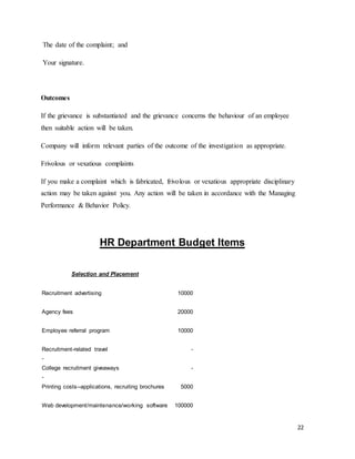 22
The date of the complaint; and
Your signature.
Outcomes
If the grievance is substantiated and the grievance concerns the behaviour of an employee
then suitable action will be taken.
Company will inform relevant parties of the outcome of the investigation as appropriate.
Frivolous or vexatious complaints
If you make a complaint which is fabricated, frivolous or vexatious appropriate disciplinary
action may be taken against you. Any action will be taken in accordance with the Managing
Performance & Behavior Policy.
HR Department Budget Items
Selection and Placement
Recruitment advertising 10000
Agency fees 20000
Employee referral program 10000
Recruitment-related travel -
-
College recruitment giveaways -
-
Printing costs--applications, recruiting brochures 5000
Web development/maintenance/working software 100000
 