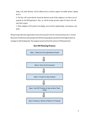 5
doing well, other divisions will be added such as customer support for mobile phones, laptops
& PCs
4. Our firm will ensure that the formal & informal needs of the employees are taken care of
properly by the HR department. Also, we will be having incentive plans for those who will
meet their targets.
5. More emphasis will be paid in developing team work by implementing team bonuses and
perks.
HR planningmakesthe organizationmove andsucceedinthe 21st Centurythatwe are in.Human
ResourcesPractitionerswhoprepare the HRPlanningprogramwouldassistthe Organizationto
manage itsstaff strategically.The programassiststodirectthe actionsof HR department.
Our HR Planning Process
 