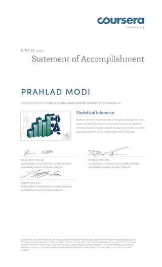 coursera.org
Statement of Accomplishment
JUNE 18, 2014
PRAHLAD MODI
HAS SUCCESSFULLY COMPLETED THE JOHNS HOPKINS UNIVERSITY'S OFFERING OF
Statistical Inference
Students receive a broad overview of the goals, assumptions, and
modes of statistical inference. Successful students can perform
inferential tasks in highly targeted settings and are able to use the
skills developed for more complex inferential challenges.
BRIAN CAFFO, PHD, MS
DEPARTMENT OF BIOSTATISTICS, JOHNS HOPKINS
BLOOMBERG SCHOOL OF PUBLIC HEALTH
ROGER D. PENG, PHD
DEPARTMENT OF BIOSTATISTICS, JOHNS HOPKINS
BLOOMBERG SCHOOL OF PUBLIC HEALTH
JEFFREY LEEK, PHD
DEPARTMENT OF BIOSTATISTICS, JOHNS HOPKINS
BLOOMBERG SCHOOL OF PUBLIC HEALTH
PLEASE NOTE: THE ONLINE OFFERING OF THIS CLASS DOES NOT REFLECT THE ENTIRE CURRICULUM OFFERED TO STUDENTS ENROLLED AT
THE JOHNS HOPKINS UNIVERSITY. THIS STATEMENT DOES NOT AFFIRM THAT THIS STUDENT WAS ENROLLED AS A STUDENT AT THE JOHNS
HOPKINS UNIVERSITY IN ANY WAY. IT DOES NOT CONFER A JOHNS HOPKINS UNIVERSITY GRADE; IT DOES NOT CONFER JOHNS HOPKINS
UNIVERSITY CREDIT; IT DOES NOT CONFER A JOHNS HOPKINS UNIVERSITY DEGREE; AND IT DOES NOT VERIFY THE IDENTITY OF THE
STUDENT.
 