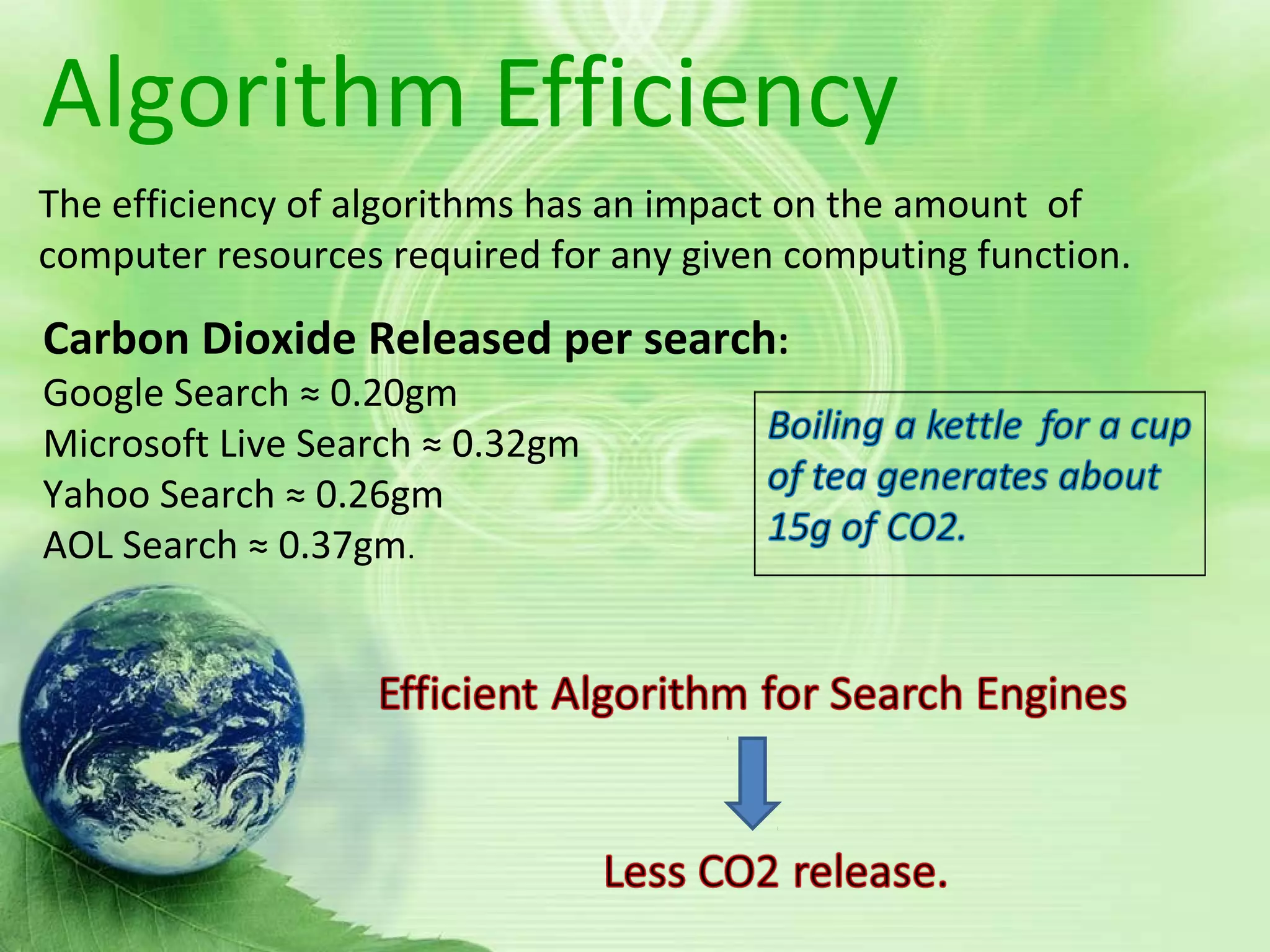 Algorithm Efficiency
The efficiency of algorithms has an impact on the amount of
computer resources required for any given computing function.
Carbon Dioxide Released per search:
Google Search ≈ 0.20gm
Microsoft Live Search ≈ 0.32gm
Yahoo Search ≈ 0.26gm
AOL Search ≈ 0.37gm.
 