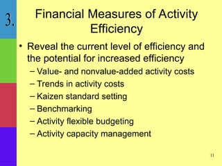 activity based management activity based management activity based ...