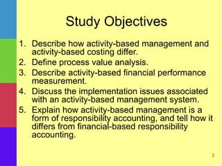 activity based management activity based management activity based ...