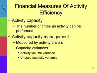 activity based management activity based management activity based ...