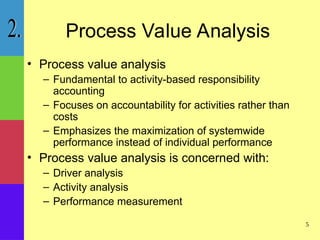 activity based management activity based management activity based ...