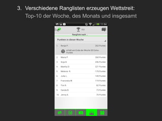 3. Verschiedene Ranglisten erzeugen Wettstreit:
Top-10 der Woche, des Monats und insgesamt

 