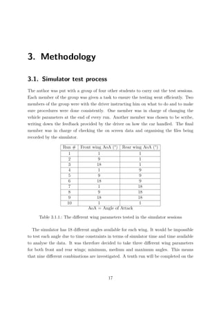 3. Methodology
3.1. Simulator test process
The author was put with a group of four other students to carry out the test sessions.
Each member of the group was given a task to ensure the testing went eﬃciently. Two
members of the group were with the driver instructing him on what to do and to make
sure procedures were done consistently. One member was in charge of changing the
vehicle parameters at the end of every run. Another member was chosen to be scribe,
writing down the feedback provided by the driver on how the car handled. The ﬁnal
member was in charge of checking the on screen data and organising the ﬁles being
recorded by the simulator.
Run # Front wing AoA (°) Rear wing AoA (°)
1 1 1
2 9 1
3 18 1
4 1 9
5 9 9
6 18 9
7 1 18
8 9 18
9 18 18
10 1 1
AoA = Angle of Attack
Table 3.1.1.: The diﬀerent wing parameters tested in the simulator sessions
The simulator has 18 diﬀerent angles available for each wing. It would be impossible
to test each angle due to time constraints in terms of simulator time and time available
to analyse the data. It was therefore decided to take three diﬀerent wing parameters
for both front and rear wings; minimum, medium and maximum angles. This means
that nine diﬀerent combinations are investigated. A tenth run will be completed on the
17
 