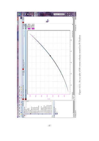 Figure4.3.5.:Anx-yplotofliftversusvelocitycreatedinPiToolbox
27
 