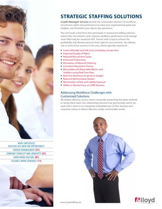 LLoyd’s Managed Services provide the customized solutions for workforce
recruitment, talent and performance to meet your organizational goals and
budgets, and streamline your day-to-day operations.
The end result is that firms who participate in outsourced staffing solutions
reduce their recruitment cycle, improve workforce performance and manage
more effectively for maximum ROI. Partner with LLoyd to achieve the
profitability and desired outcome that’s right for your business. By utilizing
one or more of our services in this area, clients typically experience:
° Lower Definable and Soft Costs (including cost per hire)
° Improved Quality of Talent
° Reduced Recruitment Cycles
° Enhanced Productivity
° Elimination of Maverick Ordering
° Consistent Requisition Process
° Measurable and Reportable Metrics and
Analytics using Real-Time Data
° Real-time disclosure of spend vs. budget
° Reduced Administrative Burden
° Minimization of Risk and Liability Exposure
° Ability to Narrow Focus on CORE Business
Addressing Workforce Challenges with
Customized Solutions
We believe effective service means constantly researching the latest methods
to satisfy client need. Our relationships become true partnerships where we
work with a client as an integrated, embedded part of their business and
corporate culture to deliver effective, totally customizable results.
WHAT EMPLOYEES
SEEK OUT IN A NEW JOB OPPORTUNITY:
CAREER ADVANCEMENT 23%
COMPANY STABILITY AND LONGEVITY 23%
GOOD WORK CULTURE 20%
FLEXIBLE WORK SCHEDULE 11%
STRATEGIC STAFFING SOLUTIONS
www.LLoydstaffing.com
 