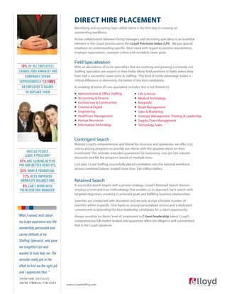 “What I valued most about
my LLoyd experience was the
wonderfully personable and
caring attitude of my
Staffing Specialist, who gave
me insightful tips and
wanted to truly help me. The
recruiter really put in the
effort to find me the right job
and I appreciate that.”
OPERATIONS SPECIALIST,
ONLINE FINANCIAL PUBLISHER
WHY DO PEOPLE
LEAVE A POSITION?
51% ARE SEEKING BETTER
PAY AND BETTER BENEFITS;
23% WANT A PROMOTION;
17% NEED IMPROVED
WORK/LIFE BALANCE AND
9% CAN’T WORK WITH
THEIR EXISTING MANAGER.
18% OF ALL EMPLOYEES
CHANGE JOBS ANNUALLY AND
COMPANIES SPEND
APPROXIMATELY 1.5 TIMES
AN EMPLOYEE’S SALARY
TO REPLACE THEM
DIRECT HIRE PLACEMENT
Identifying and recruiting high caliber talent is the first step in creating an
outstanding workforce.
Active collaboration between hiring managers and recruiting specialists is an essential
element in the LLoyd process using the LLoyd Precision Index (LPI). We put special
emphasis on understanding specific client need with regard to position requirements,
employer expectations, corporate culture and candidate career goals.
Field Specialization
With an abundance of niche specialties that are evolving and growing constantly, our
Staffing Specialists are experts in their fields. Many held positions in fields where they
have had a successful career prior to staffing. This kind of inside advantage makes a
critical difference in discerning the better of the best candidates.
A sampling of some of core specialties includes, but is not limited to:
° Administrative & Office Staffing
° Accounting & Finance
° Architecture & Construction
° Creative & Digital
° Engineering
° Healthcare Management
° Human Resources
° Information Technology
Contingent Search
Beyond LLoyd’s comprehensive and liberal fee structure and guarantee, we offer cost
centric pricing programs to provide our clients with the greatest return on their
investment. This includes extended guarantees for exclusivity, cost per hire volume
discounts and flat fee programs based on multiple hires.
Last year, LLoyd Staffing successfully placed candidates into the national workforce
whose combined salaries totaled more than $40 million dollars.
Retained Search
A successful search begins with a proven strategy. LLoyd’s Retained Search division
employs a tried-and-true methodology that enables us to approach each search with
targeted objectives, resulting in achieved goals and fulfilling business relationships.
Searches are conducted with discretion and we only accept a limited number of
searches within a specific time frame to ensure personalized service and a dedicated
commitment to providing the best leadership candidates for a client opportunity.
Always sensitive to clients’level of investment in C-level leadership talent, LLoyd’s
comprehensive full-market analysis and guarantee offers the diligence and commitment
that is the LLoyd signature.
° Life Sciences
° Medical Technology
° Nonprofit
° Retail Management
° Sales & Marketing
° Strategic Management, Training & Leadership
° Supply Chain Management
° Technology Sales
www.LLoydstaffing.com
 
