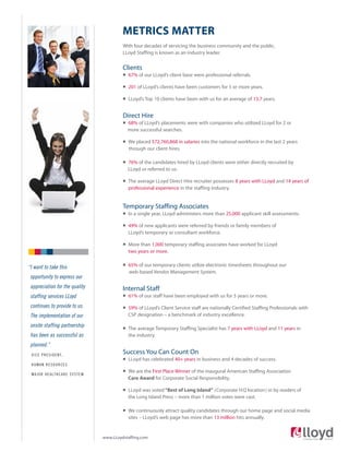 METRICS MATTER
“I want to take this
opportunity to express our
appreciation for the quality
staffing services LLoyd
continues to provide to us.
The implementation of our
onsite staffing partnership
has been as successful as
planned.”
VICE PRESIDENT,
HUMAN RESOURCES
MAJOR HEALTHCARE SYSTEM
With four decades of servicing the business community and the public,
LLoyd Staffing is known as an industry leader.
Clients
° 67% of our LLoyd’s client base were professional referrals.
° 201 of LLoyd’s clients have been customers for 5 or more years.
° LLoyd’s Top 10 clients have been with us for an average of 13.7 years.
Direct Hire
° 68% of LLoyd’s placements were with companies who utilized LLoyd for 2 or
more successful searches.
° We placed $72,760,868 in salaries into the national workforce in the last 2 years
through our client hires.
° 76% of the candidates hired by LLoyd clients were either directly recruited by
LLoyd or referred to us.
° The average LLoyd Direct Hire recruiter possesses 8 years with LLoyd and 14 years of
professional experience in the staffing industry.
Temporary Staffing Associates
° In a single year, LLoyd administers more than 25,000 applicant skill assessments.
° 49% of new applicants were referred by friends or family members of
LLoyd’s temporary or consultant workforce.
° More than 1,000 temporary staffing associates have worked for LLoyd
two years or more.
° 65% of our temporary clients utilize electronic timesheets throughout our
web-based Vendor Management System.
Internal Staff
° 61% of our staff have been employed with us for 5 years or more.
° 59% of LLoyd’s Client Service staff are nationally Certified Staffing Professionals with
CSP designation – a benchmark of industry excellence.
° The average Temporary Staffing Specialist has 7 years with LLoyd and 11 years in
the industry.
Success You Can Count On
° LLoyd has celebrated 40+ years in business and 4 decades of success.
° We are the First Place Winner of the inaugural American Staffing Association
Care Award for Corporate Social Responsibility.
° LLoyd was voted“Best of Long Island” (Corporate HQ location) in by readers of
the Long Island Press – more than 1 million votes were cast.
° We continuously attract quality candidates through our home page and social media
sites – LLoyd’s web page has more than 13 million hits annually.
www.LLoydstaffing.com
 