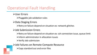 Operational Fault Handling
User Errors
Pluggable job validation rules
Data Staging Errors
Retry on failure depend on situation ex: network glitches
Job Submission Errors
Retry on failure depend on situation ex: ssh connection issue, queue limit
Inform administrator in allocation issues
Verify Job submission
Job Failures on Remote Compute Resource
Copy standard out and error files
 