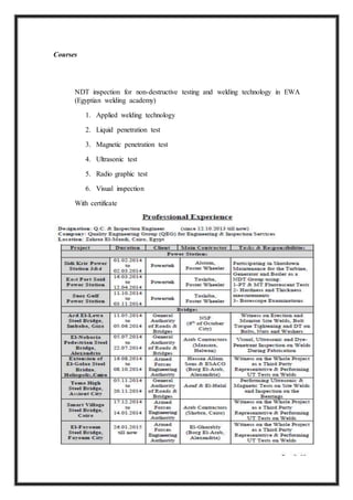 Courses
NDT inspection for non-destructive testing and welding technology in EWA
(Egyptian welding academy)
1. Applied welding technology
2. Liquid penetration test
3. Magnetic penetration test
4. Ultrasonic test
5. Radio graphic test
6. Visual inspection
With certificate
 