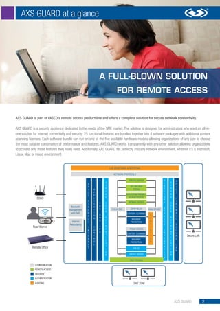 AXSGUARD_BR201410_web_tcm42-47246 | PDF