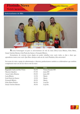 Florindo News Informativo Interno
Florindo Agropecuária 6ª edição
Aniversariantes do Mês
12
A nossa homenagem vai para os aniversariantes do mês de maio: Dona Lucia Ribeiro, Edna Maria,
Ismael Antônio Benites, Eula Paula dos Santos e Fernando Ribeiro.
Gostaríamos de externar nossa alegria em poder trabalhar com vocês todos os dias e dizer que
aprendemos muito com vocês. Que Deus abençoe cada um de vocês! Parabéns, feliz aniversário!
Em nome de toda a equipe de administração e diretoria, parabenizamos também os colaboradores que também
completarem mais um ano de vida no mês de maio:
Nome Data Filial
Reginaldo Carlos da Silva Vieira 06/05 Várzea Grande-MT.
Mauricio Quadros 07/05 Juína-MT
Auran Carlos Moreira 09/05 Juína-MT
Lucia Ribeiro 11/05 Matriz
Eula Paula dos Santos 19/05 Matriz
Fernando Ribeiro 20/05 Matriz
Edna Maria Patrício 06/05 Loja Pet
Ismael Antônio Benites 28/05 Loja Pet
 