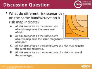 Isaca Risk Type crisc Domain1 Governance PPT Slide shows | PPTX
