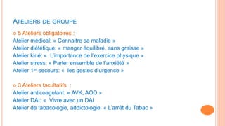 ATELIERS DE GROUPE
 5 Ateliers obligatoires :
Atelier médical: « Connaitre sa maladie »
Atelier diététique: « manger équilibré, sans graisse »
Atelier kiné: « L’importance de l’exercice physique »
Atelier stress: « Parler ensemble de l’anxiété »
Atelier 1er secours: « les gestes d’urgence »
 3 Ateliers facultatifs :
Atelier anticoagulant: « AVK, AOD »
Atelier DAI: « Vivre avec un DAI
Atelier de tabacologie, addictologie: « L’arrêt du Tabac »
 