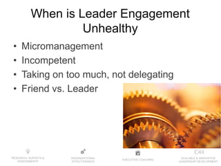 EXECUTIVE COACHING
ORGANIZATIONAL
EFFECTIVENESS
RESEARCH, SURVEYS &
ASSESSMENTS
SCALABLE & INNOVATIVE
LEADERSHIP DEVELOPMENT
When is Leader Engagement
Unhealthy
• Micromanagement
• Incompetent
• Taking on too much, not delegating
• Friend vs. Leader
 