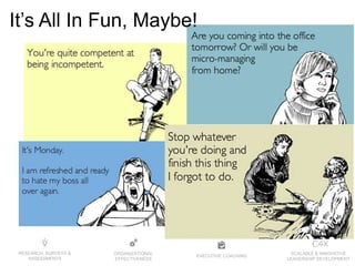 EXECUTIVE COACHING
ORGANIZATIONAL
EFFECTIVENESS
RESEARCH, SURVEYS &
ASSESSMENTS
SCALABLE & INNOVATIVE
LEADERSHIP DEVELOPMENT
It’s All In Fun, Maybe!
 