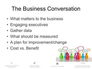EXECUTIVE COACHING
ORGANIZATIONAL
EFFECTIVENESS
RESEARCH, SURVEYS &
ASSESSMENTS
SCALABLE & INNOVATIVE
LEADERSHIP DEVELOPMENT
The Business Conversation
• What matters to the business
• Engaging executives
• Gather data
• What should be measured
• A plan for improvement/change
• Cost vs. Benefit
 