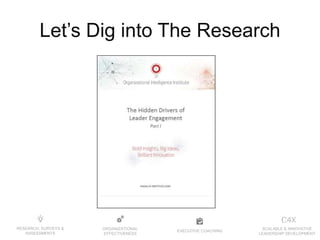 EXECUTIVE COACHING
ORGANIZATIONAL
EFFECTIVENESS
RESEARCH, SURVEYS &
ASSESSMENTS
SCALABLE & INNOVATIVE
LEADERSHIP DEVELOPMENT
Let’s Dig into The Research
 