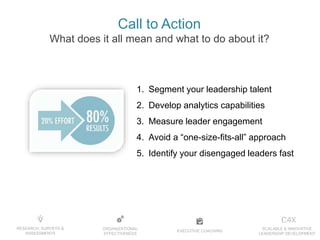 EXECUTIVE COACHING
ORGANIZATIONAL
EFFECTIVENESS
RESEARCH, SURVEYS &
ASSESSMENTS
SCALABLE & INNOVATIVE
LEADERSHIP DEVELOPMENT
1. Segment your leadership talent
2. Develop analytics capabilities
3. Measure leader engagement
4. Avoid a “one-size-fits-all” approach
5. Identify your disengaged leaders fast
Call to Action
What does it all mean and what to do about it?
 