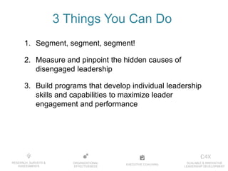 EXECUTIVE COACHING
ORGANIZATIONAL
EFFECTIVENESS
RESEARCH, SURVEYS &
ASSESSMENTS
SCALABLE & INNOVATIVE
LEADERSHIP DEVELOPMENT
1. Segment, segment, segment!
2. Measure and pinpoint the hidden causes of
disengaged leadership
3. Build programs that develop individual leadership
skills and capabilities to maximize leader
engagement and performance
3 Things You Can Do
 