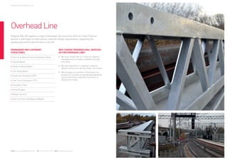 EMAIL prsuk.sales@progressrail.com TEL +44 (0) 1159 218 218 WEB www.progressrail.com
PROGRESS RAIL SERVICES UK LTD.
OverheadLine
PERMANENT WAY CATENARY
STRUCTURES
•	Column & Base Structural Steelwork Masts
•	Planted Masts
•	Double Channel Masts
•	Four Angle Masts
•	Small Part Steelwork (SPS)
•	Twin Track Cantilevers (TTC)
•	Foundation Piles
•	Portal Bridges
•	Bridge Sections
•	Cast Iron Parts and Balance Weights
WHY CHOOSE PROGRESS RAIL SERVICES
UK FOR OVERHEAD LINE?
•	 We work closely with our material suppliers
and galvanisers to deliver reliability and give
best value.
•	 We have experience in meeting a range of
design solutions for the Overhead Line market.
•	 We envisage our portfolio of Overhead Line
products to increase to meet growing demand,
and are working closely with customers to
develop this range.
Progress Rail UK supplies a range of Overhead Line structures from our Track Products
division in Darlington to meet various customer design requirements, supporting the
growing demand for electrification in the UK.
 