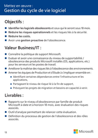 13
Objectifs :
	Identifier les logiciels obsolescents et ceux qui le seront sous 18 mois.
	Réduire les risques opérationnels et les risques liés à la sécurité.
	Réduire les coûts.
	Avoir une gestion proactive de l’obsolescence.
Valeur Business/IT :
	Connaître la politique de support Microsoft.
	Evaluer et avoir une connaissance du niveau de supportabilité /
	 obsolescence des produits Microsoft installés (OS, applications, etc.)
	 pour les serveurs et les postes de travail.
	Améliorer la maîtrise des risques liés à l’obsolescence des environnements.
	Amener les équipes de Production et d’Etude à s’impliquer ensemble en :
	 	 	 Identifiant certaines dépendances entre l’infrastructure et les
			 applications,
	 		 Partageant le niveau de risque lié à la fin de support,
	 		 Prévoyant les projets de migration et besoins en capacité à venir.
Livrables :
	Rapports sur le niveau d’obsolescence par famille de produit
	 Microsoft à date et à horizon 18 mois, avec évaluation des risques
	associés.
	Outil d’analyse permettant de relancer cette évaluation.
	Définition du processus de gestion de l’obsolescence et des rôles
	associés.
Mettez en œuvre :
Gestion du cycle de vie logiciel
 