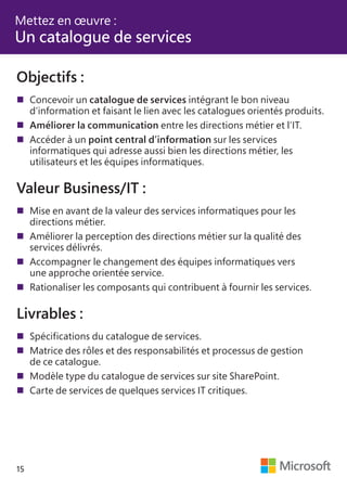 15
Objectifs :
	Concevoir un catalogue de services intégrant le bon niveau
	 d’information et faisant le lien avec les catalogues orientés produits.
	Améliorer la communication entre les directions métier et l’IT.
	Accéder à un point central d’information sur les services
	 informatiques qui adresse aussi bien les directions métier, les
	 utilisateurs et les équipes informatiques.
Valeur Business/IT :
	Mise en avant de la valeur des services informatiques pour les
	 directions métier.
	Améliorer la perception des directions métier sur la qualité des
	 services délivrés.
	Accompagner le changement des équipes informatiques vers
	 une approche orientée service.
	Rationaliser les composants qui contribuent à fournir les services.
Livrables :
	Spécifications du catalogue de services.
	Matrice des rôles et des responsabilités et processus de gestion
	 de ce catalogue.
	Modèle type du catalogue de services sur site SharePoint.
	Carte de services de quelques services IT critiques.
Mettez en œuvre :
Un catalogue de services
 