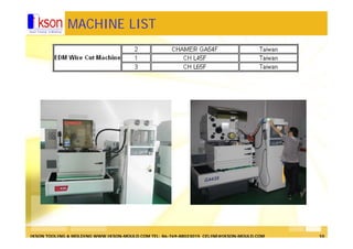 IKSON TOOLING & MOLDING WWW.IKSON-MOULD.COM TEL: 86-769-88023015 CELINE@IKSON-MOULD.COM 10
MACHINE LIST
 