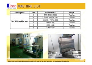 IKSON TOOLING & MOLDING WWW.IKSON-MOULD.COM TEL: 86-769-88023015 CELINE@IKSON-MOULD.COM 8
MACHINE LIST
 