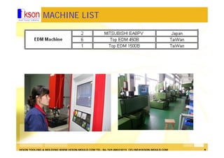 IKSON TOOLING & MOLDING WWW.IKSON-MOULD.COM TEL: 86-769-88023015 CELINE@IKSON-MOULD.COM 9
MACHINE LIST
 