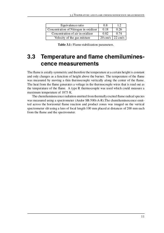 Thesis proposal presentation example image