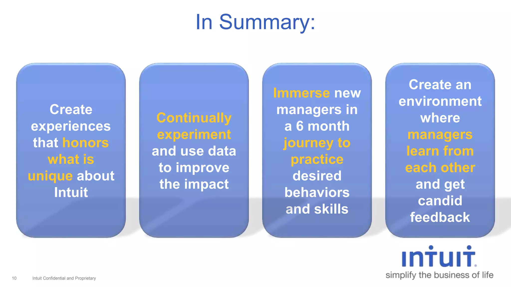 Intuit Confidential and Proprietary10
In Summary:
Immerse new
managers in
a 6 month
journey to
practice
desired
behaviors
and skills
Create an
environment
where
managers
learn from
each other
and get
candid
feedback
Create
experiences
that honors
what is
unique about
Intuit
Continually
experiment
and use data
to improve
the impact
 