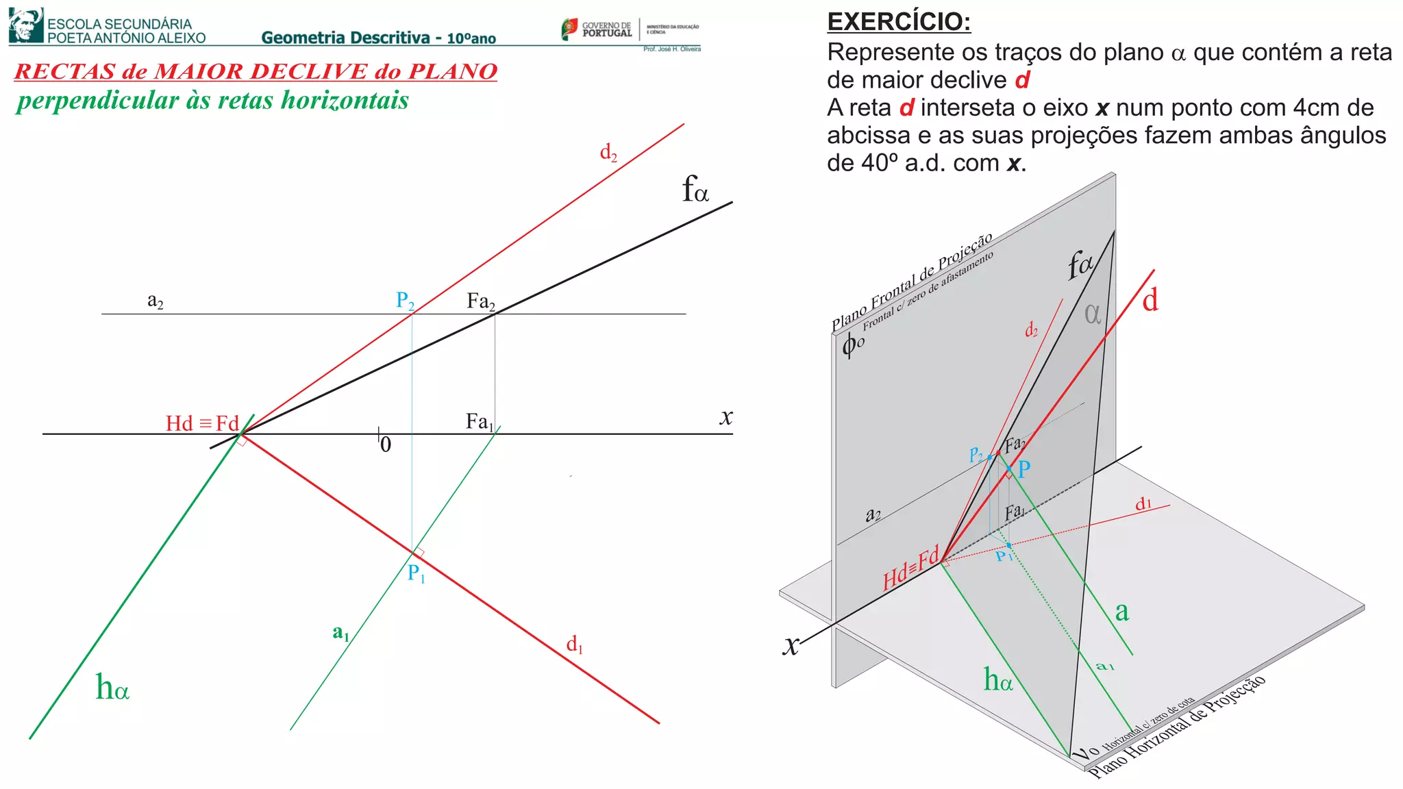Exercício passo-a-passo determinar os traços de um plano através de uma ...