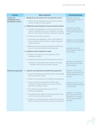 Benchmarking-Public-Procurement-2017 | PDF