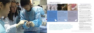 “HSI is the leading international NGO working
to advance non-animal safety testing and
bioscience research worldwide.” Photos: Front cover – iStockPhoto, MatTek. Opposite – Troy Seidle. Above, from left to right – Siqui Sanchez, Yves Forestier-Sygma-Corbis, HSUS
[ Key Accomplishments ]
	 4.5 million animals spared from suffering and
	 death in duplicative chemical toxicity tests in Europe.
	 Ban on harmful great ape research and other
	 life-saving new measures secured through revisions
	 to the European Union’s (EU) animal experiments
	directive.
	 Founded and co-led the high-profile AXLR8
	project in developing a strategic European research
	 agenda to advance animal-free safety testing
	 which, together with political work by HSI, helped
	 to secure more than 250 million € (euros) in new
	 funding for human-relevant science and infrastructures.
	 Helped drive the EU and Canada to end lethal
	 animal testing to detect toxins in shellfish.
	 Negotiated the largest-ever reduction in animal
	 test requirements and uptake of modern alternatives
	 in the European pesticide and biocide sectors.
	 Joined forces with cruelty-free giant LUSH Cosmetics 	
	 to cement the EU’s long promised sales ban for
	 animal tested cosmetics and launch the global
	 #BeCrueltyFree campaign to end cosmetics animal
	 testing worldwide.
	 India bans cosmetics animal testing, with similar
	 measures proposed in the United States, Australia,
	 New Zealand, Brazil, Taiwan and other #BeCrueltyFree
	 campaign regions.
	 China discontinues mandatory animal test
	requirements for many domestically produced
	 cosmetics, and South Korea invests more than 166
	billion ₩ (Korean Won) to develop the country’s first
	 centre of excellence for animal testing alternatives.
“HSI believes that compassion for animals is a natural human
condition regardless of culture, economic circumstance, or political
system. By recognizing and celebrating the bond between animals
and people throughout the world, we can start to break down the
barriers to animal protection and create a new global culture:
a culture of compassion for all animals.”
#BeCrueltyFree:
Aligning cosmetics regulatory
policy in the top global markets
to promote safe and humane
innovation without animal
testing or the sale of beauty
products tested on animals after
a fixed cut-off date.
…6
Regulatory Toxicology:
Accelerating cross-sector acceptance
and use of internationally recognized
“3R” testing methods, and the
transition to a “21st century”, non-
animal approach to chemical safety
assessment.
…10
Bioscience Research:
Extending the 21st century testing
paradigm to the wider bioscience
research sector, emphasizing a
shift in funding away from failing
animal models in favour of human
biology-based approaches.
…16
[ Table of Contents ]
 