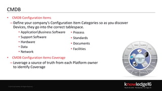 © 2016 ServiceNow All Rights Reserved 15Confidential© 2016 ServiceNow All Rights Reserved
CMDB
• CMDB Configuration Items
– Define your company’s Configuration Item Categories so as you discover
Devices, they go into the correct tablespace.
• ApplicationBusiness Software
• Support Software
• Hardware
• Data
• Network
• CMDB Configuration Items Coverage
– Leverage a source of truth from each Platform owner
to identify Coverage
• Process
• Standards
• Documents
• Facilities
 