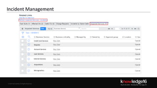 © 2016 ServiceNow All Rights Reserved 29Confidential© 2016 ServiceNow All Rights Reserved
Incident Management
naxtest1
naxtest13
Micrograohics
Credit Card Services
Disputes
Account Services
Loan Services
Internet Services
Acquisitions
 