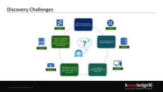 © 2016 ServiceNow All Rights Reserved 4Confidential© 2016 ServiceNow All Rights Reserved
Discovery Challenges
 