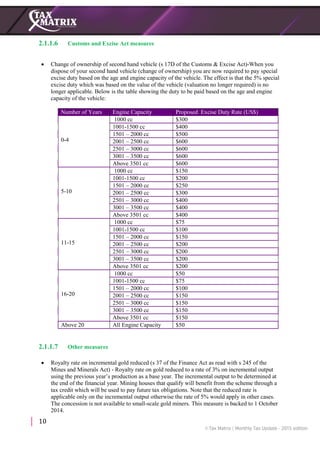 10
2.1.1.6 Customs and Excise Act measures
 Change of ownership of second hand vehicle (s 17D of the Customs & Excise Act)-When you
dispose of your second hand vehicle (change of ownership) you are now required to pay special
excise duty based on the age and engine capacity of the vehicle. The effect is that the 5% special
excise duty which was based on the value of the vehicle (valuation no longer required) is no
longer applicable. Below is the table showing the duty to be paid based on the age and engine
capacity of the vehicle:
Number of Years Engine Capacity Proposed Excise Duty Rate (US$)
0-4
1000 cc $300
1001-1500 cc $400
1501 – 2000 cc $500
2001 – 2500 cc $600
2501 – 3000 cc $600
3001 – 3500 cc $600
Above 3501 cc $600
5-10
1000 cc $150
1001-1500 cc $200
1501 – 2000 cc $250
2001 – 2500 cc $300
2501 – 3000 cc $400
3001 – 3500 cc $400
Above 3501 cc $400
11-15
1000 cc $75
1001-1500 cc $100
1501 – 2000 cc $150
2001 – 2500 cc $200
2501 – 3000 cc $200
3001 – 3500 cc $200
Above 3501 cc $200
16-20
1000 cc $50
1001-1500 cc $75
1501 – 2000 cc $100
2001 – 2500 cc $150
2501 – 3000 cc $150
3001 – 3500 cc $150
Above 3501 cc $150
Above 20 All Engine Capacity $50
2.1.1.7 Other measures
 Royalty rate on incremental gold reduced (s 37 of the Finance Act as read with s 245 of the
Mines and Minerals Act) - Royalty rate on gold reduced to a rate of 3% on incremental output
using the previous year’s production as a base year. The incremental output to be determined at
the end of the financial year. Mining houses that qualify will benefit from the scheme through a
tax credit which will be used to pay future tax obligations. Note that the reduced rate is
applicable only on the incremental output otherwise the rate of 5% would apply in other cases.
The concession is not available to small-scale gold miners. This measure is backed to 1 October
2014.
 