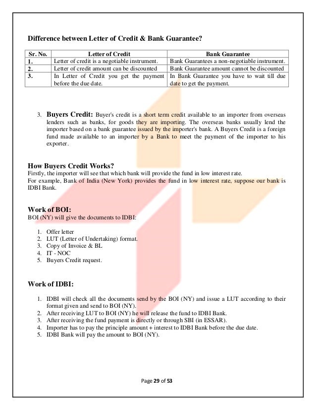 Difference Between Letter Of Credit And Bank Guarantee With Comparison